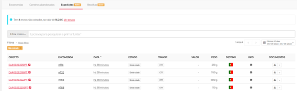 Fig 9 Expedi&ccedil;&atilde;o